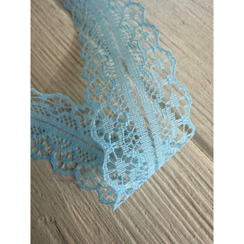 Мереживо 3 см " Тонке 328 " голубе  45 метрів